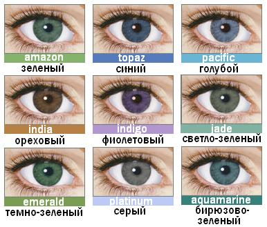 Цветные контактные линзы Bausch&Lomb SofLens Natural Colors (2 шт.) (1)